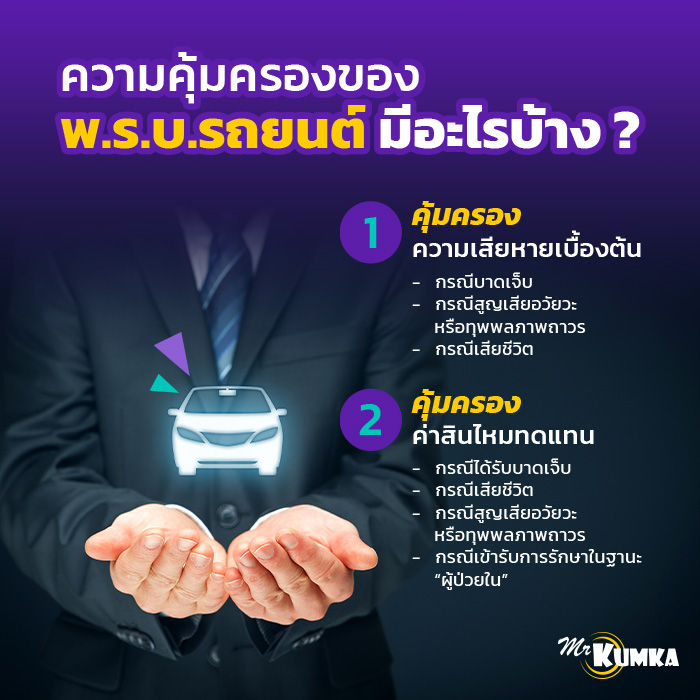 ความคุ้มครองของ พ.ร.บ.รถยนต์ มีอะไรบ้าง ? | มิสเตอร์ คุ้มค่า